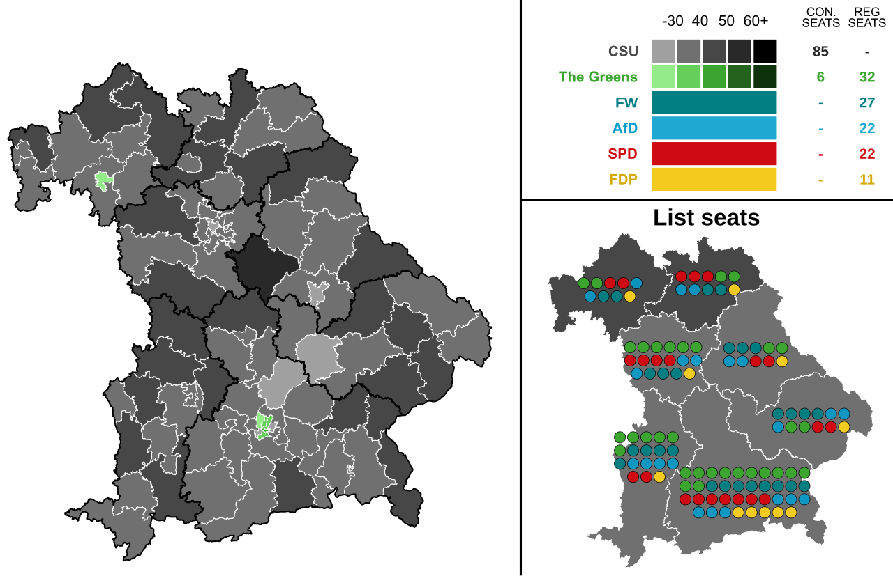Bayern Wahl Ergebnisse Search: Unpacking The Football Context