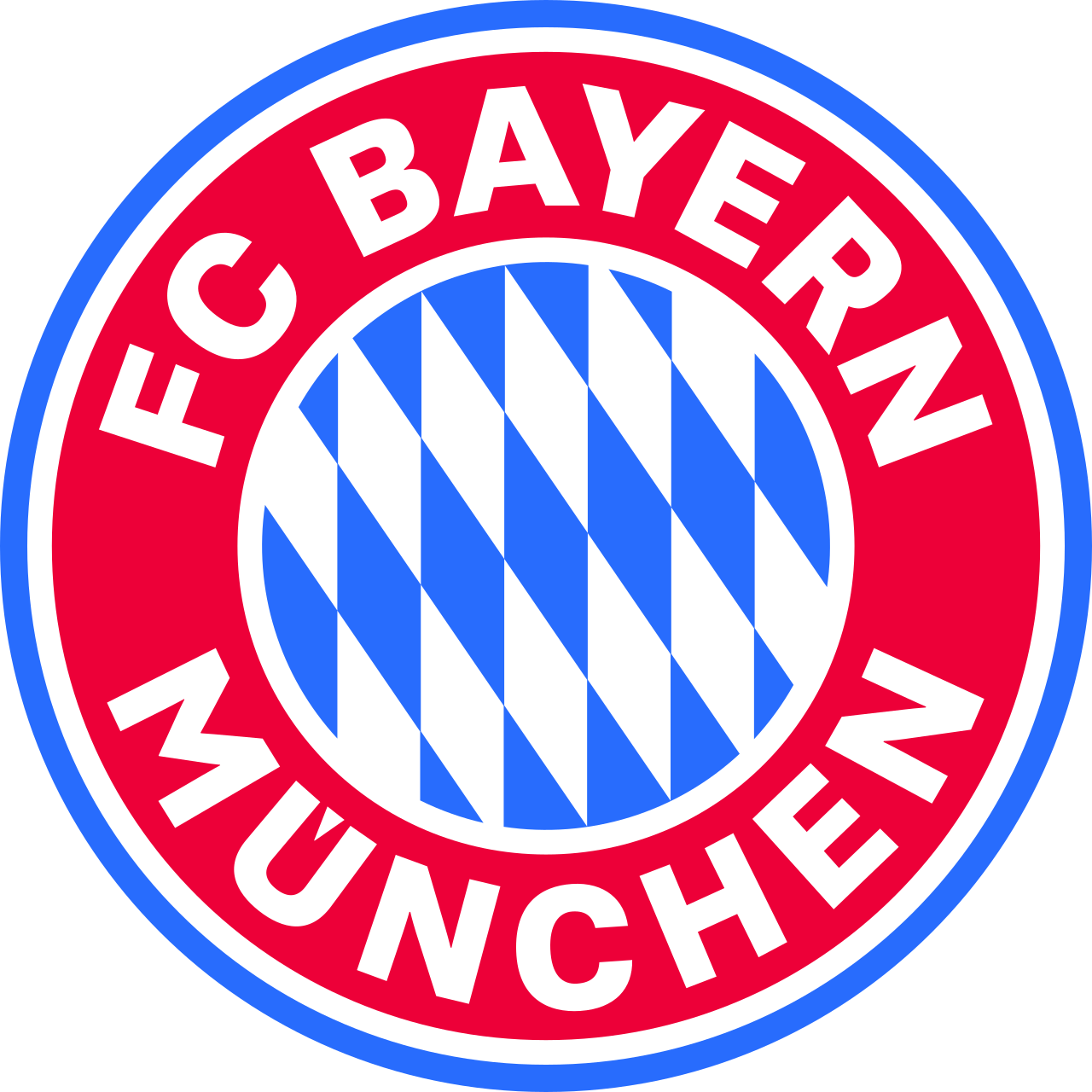 Searching Bayern Wahl Ergebnisse? Here's FC Bayern Football